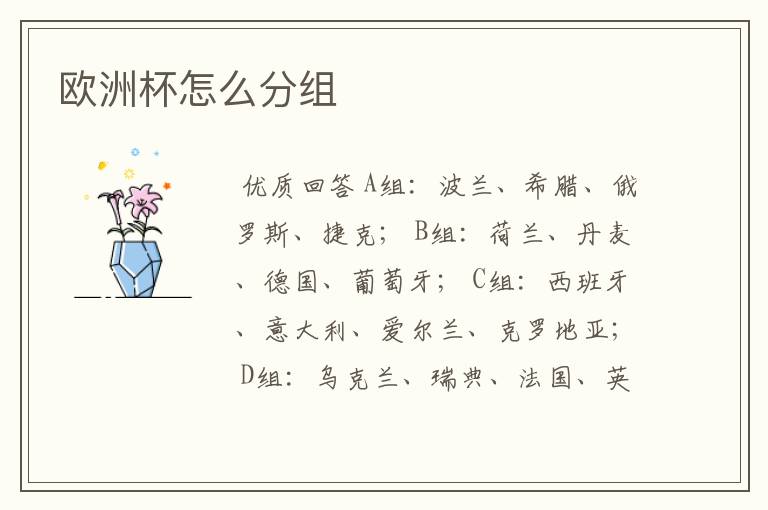 欧洲杯怎么分组