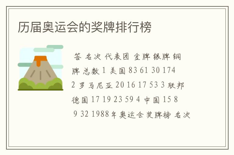 历届奥运会的奖牌排行榜
