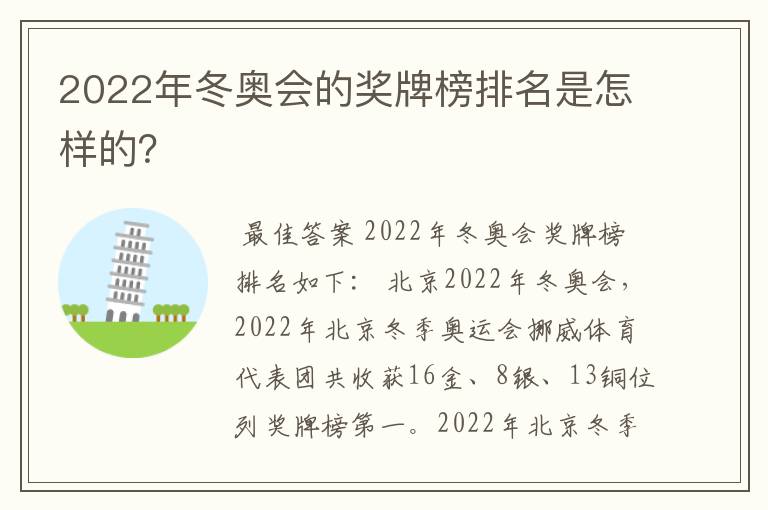 2022年冬奥会的奖牌榜排名是怎样的?