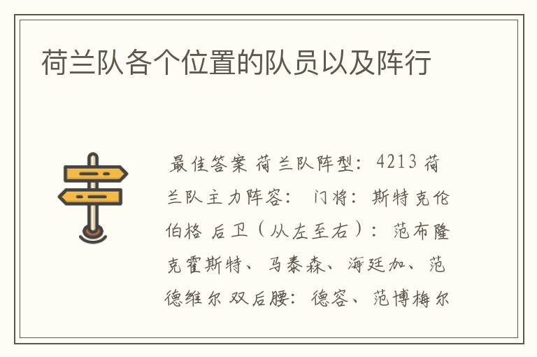 荷兰队各个位置的队员以及阵行