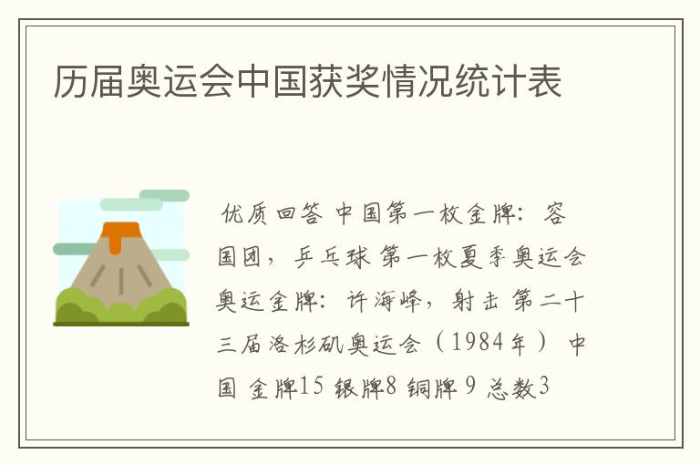 历届奥运会中国获奖情况统计表