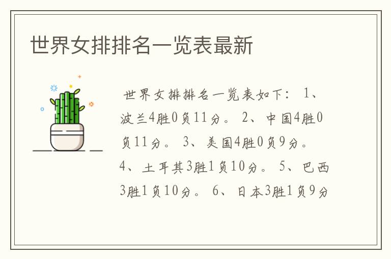 世界女排排名一览表最新