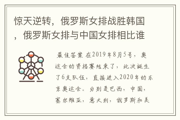 惊天逆转,俄罗斯女排战胜韩国,俄罗斯女排与中国女排相比谁的实力更强?