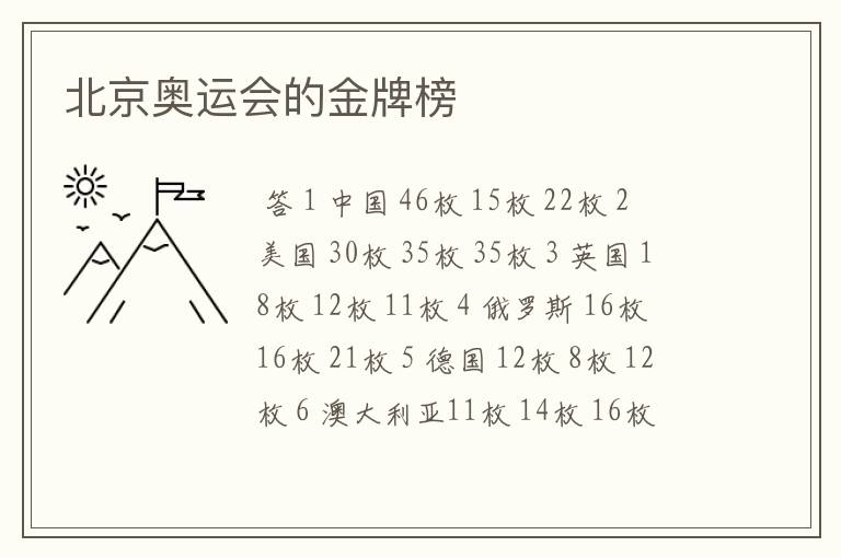 北京奥运会的金牌榜