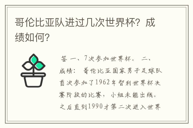哥伦比亚队进过几次世界杯？成绩如何？