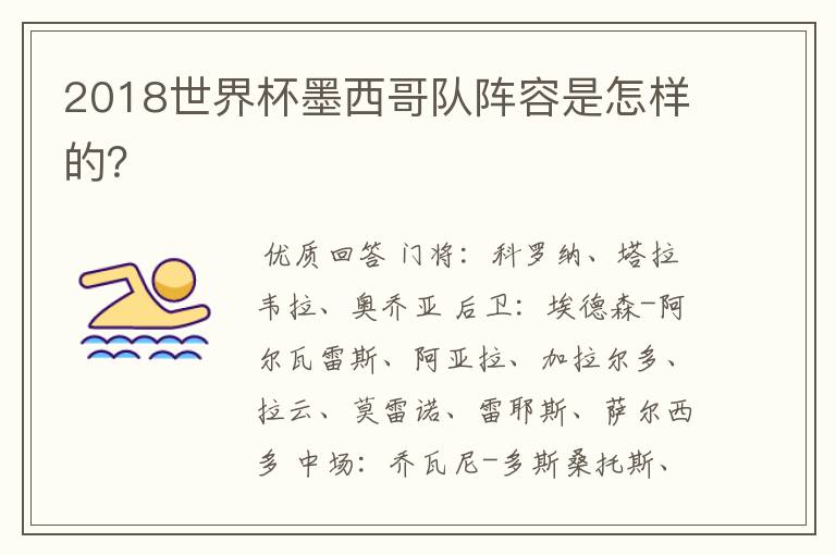 2018世界杯墨西哥队阵容是怎样的?