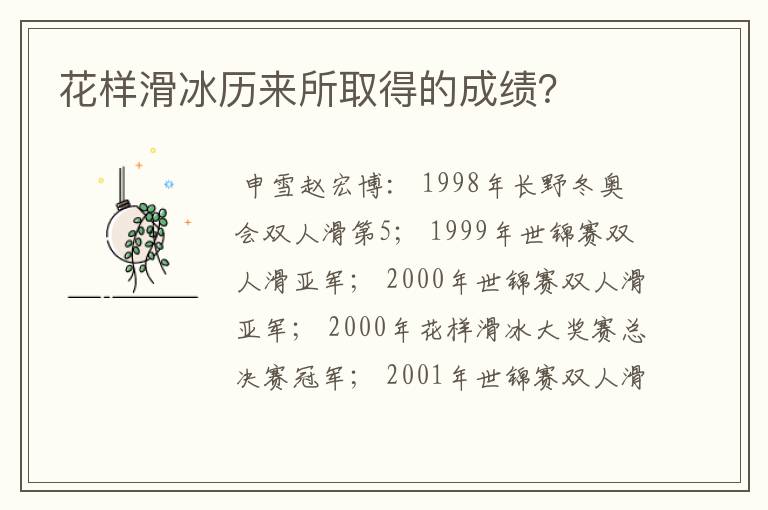 花样滑冰历来所取得的成绩?