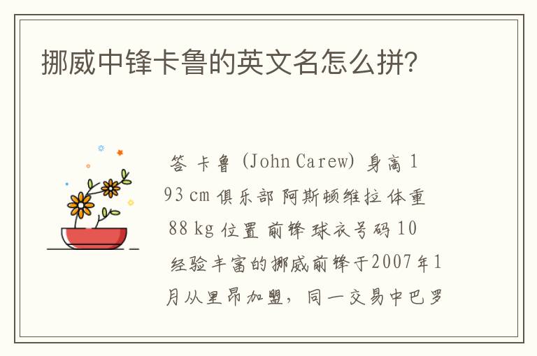 挪威中锋卡鲁的英文名怎么拼?