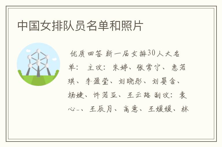 中国女排队员名单和照片