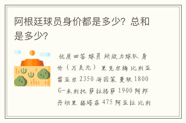 阿根廷球员身价都是多少?总和是多少?