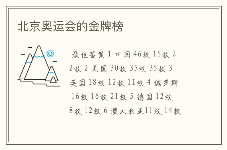 北京奥运会的金牌榜