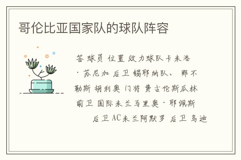 哥伦比亚国家队的球队阵容
