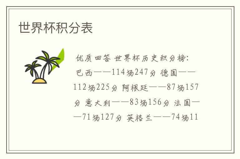 世界杯积分表