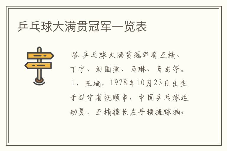乒乓球大满贯冠军一览表