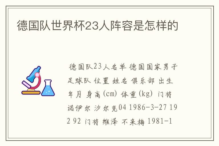 德国队世界杯23人阵容是怎样的