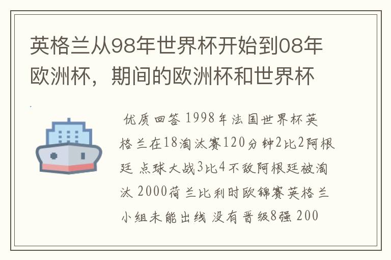 英格兰从98年世界杯开始到08年欧洲杯,期间的欧洲杯和世界杯分别被那些球队淘汰的?