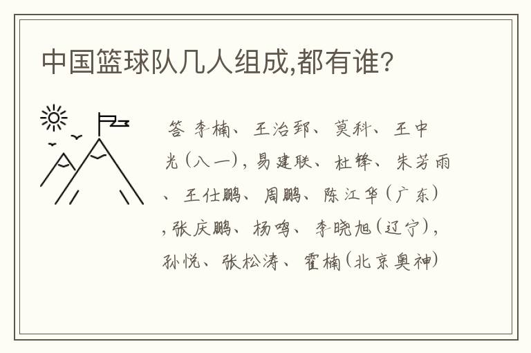 中国篮球队几人组成,都有谁?