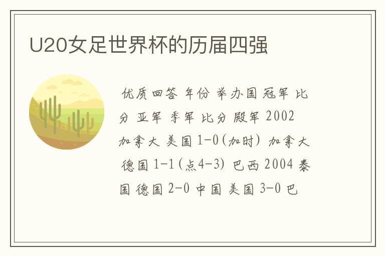 U20女足世界杯的历届四强
