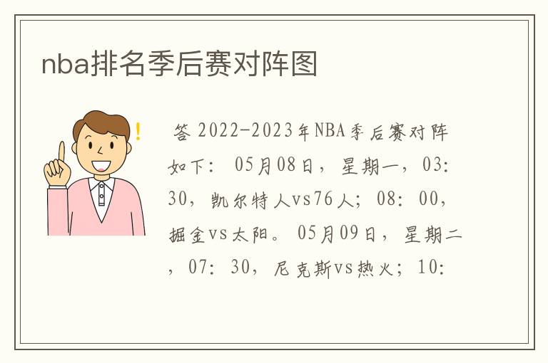 nba排名季后赛对阵图