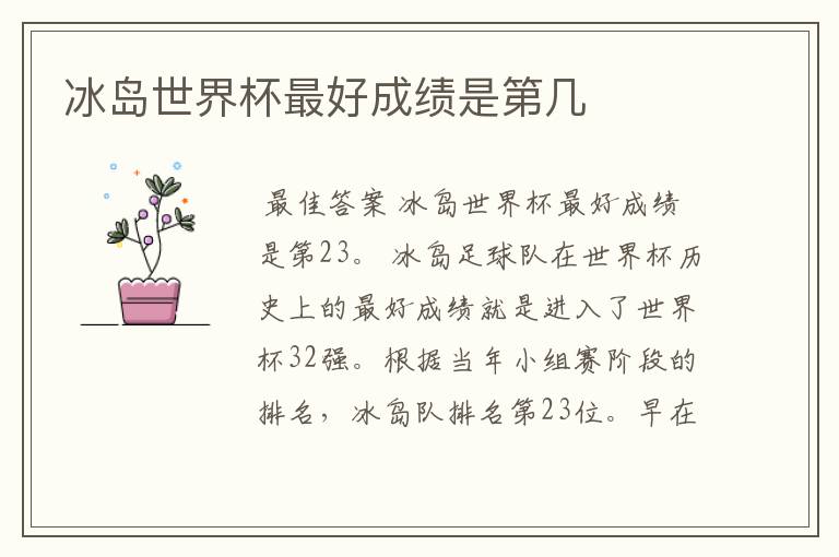 冰岛世界杯最好成绩是第几