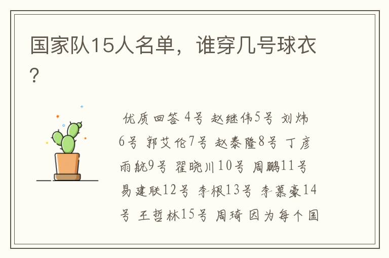 国家队15人名单,谁穿几号球衣?