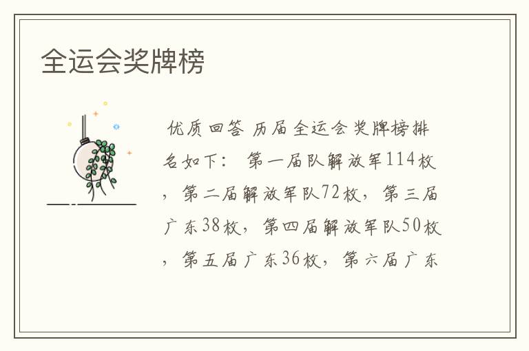 全运会奖牌榜