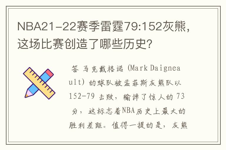 NBA21-22赛季雷霆79:152灰熊,这场比赛创造了哪些历史?