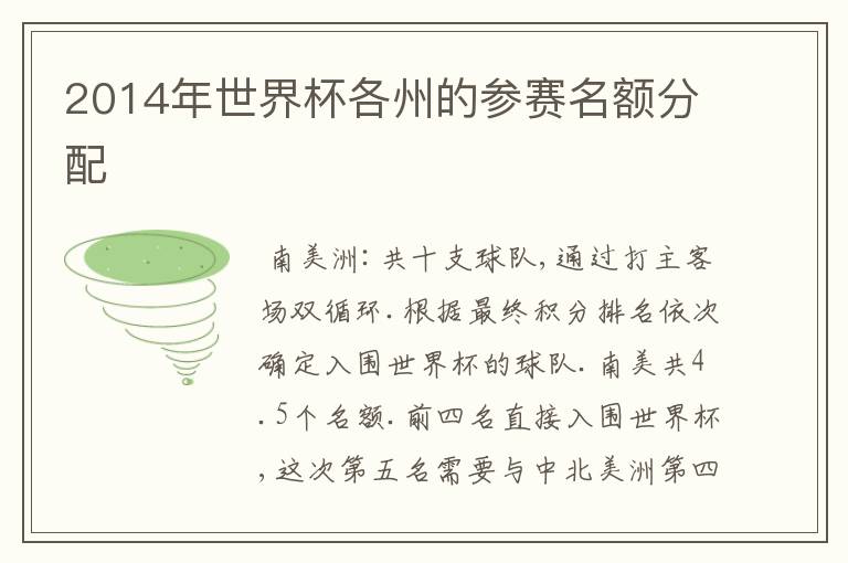 2014年世界杯各州的参赛名额分配
