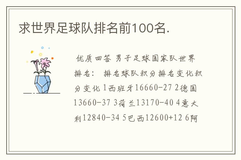 求世界足球队排名前100名.