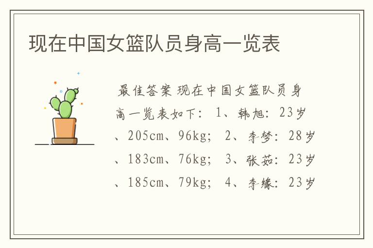 现在中国女篮队员身高一览表