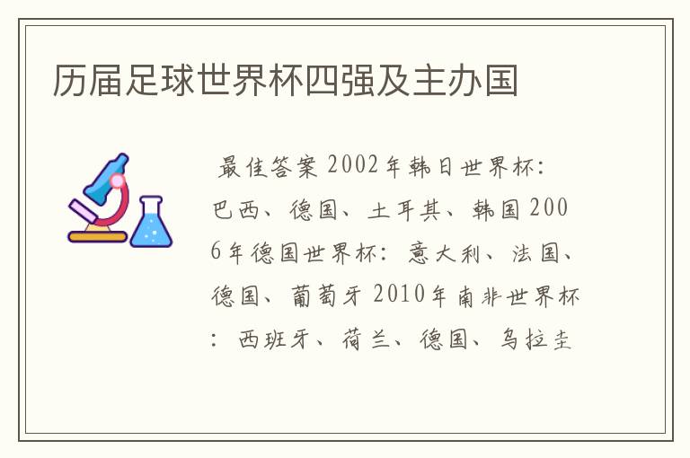 历届足球世界杯四强及主办国
