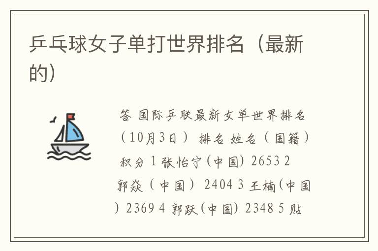 乒乓球女子单打世界排名(最新的)