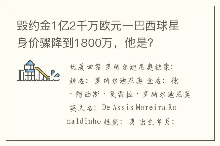 毁约金1亿2千万欧元一巴西球星身价骤降到1800万,他是?