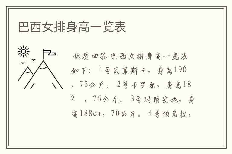 巴西女排身高一览表