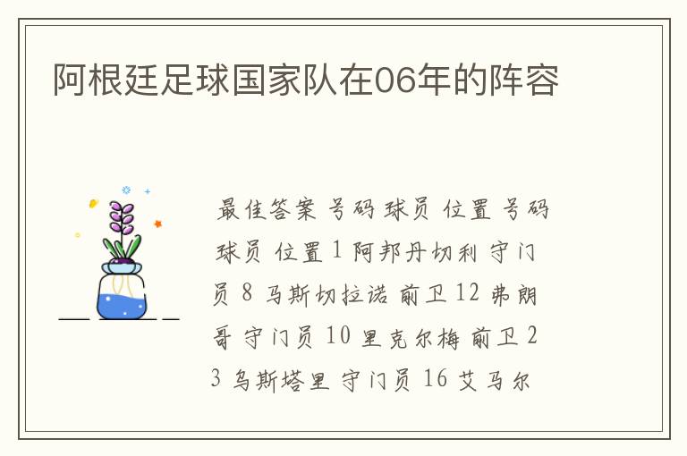 阿根廷足球国家队在06年的阵容