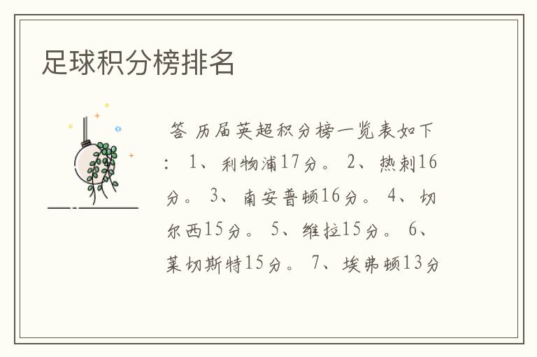 足球积分榜排名