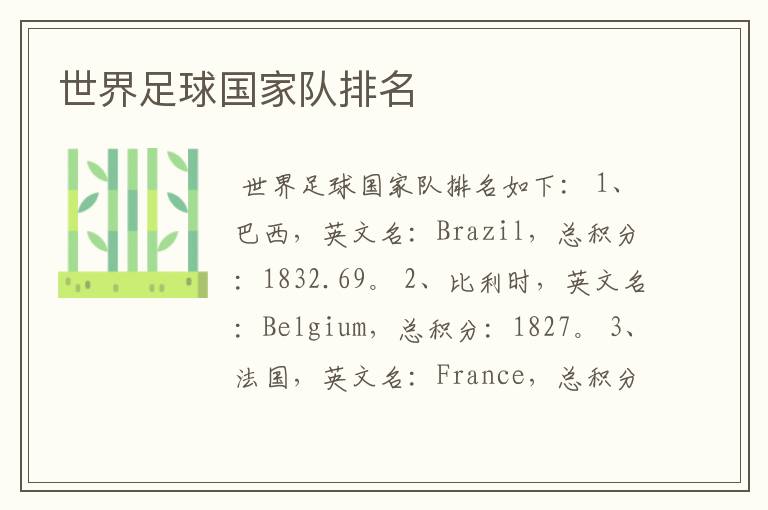 世界足球国家队排名
