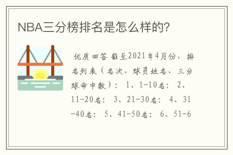 NBA三分榜排名是怎么样的?