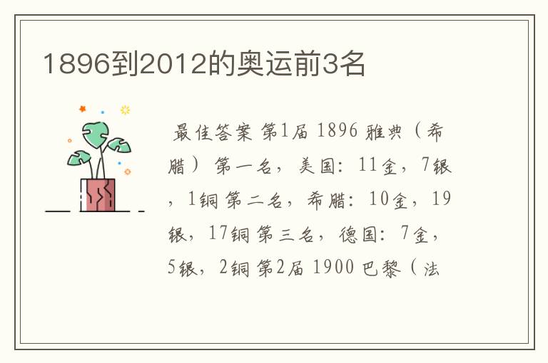 1896到2012的奥运前3名