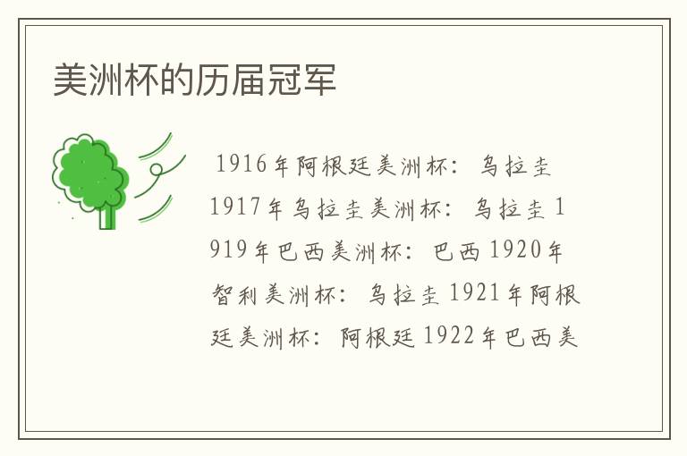 美洲杯的历届冠军