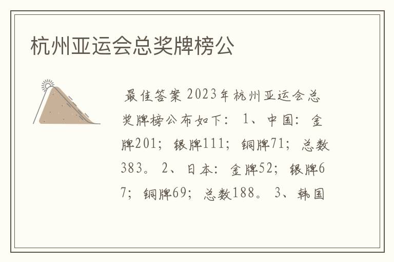 杭州亚运会总奖牌榜公
