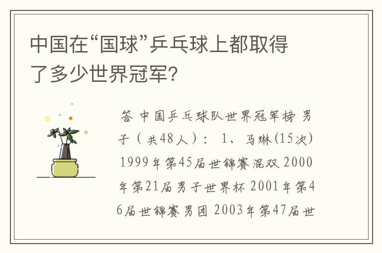 中国在“国球”乒乓球上都取得了多少世界冠军？