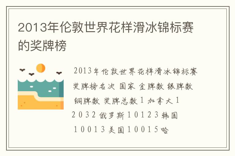 2013年伦敦世界花样滑冰锦标赛的奖牌榜