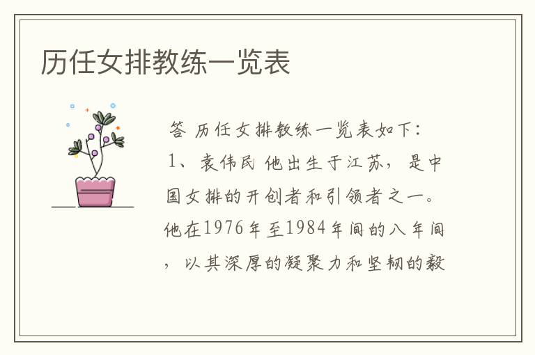 历任女排教练一览表