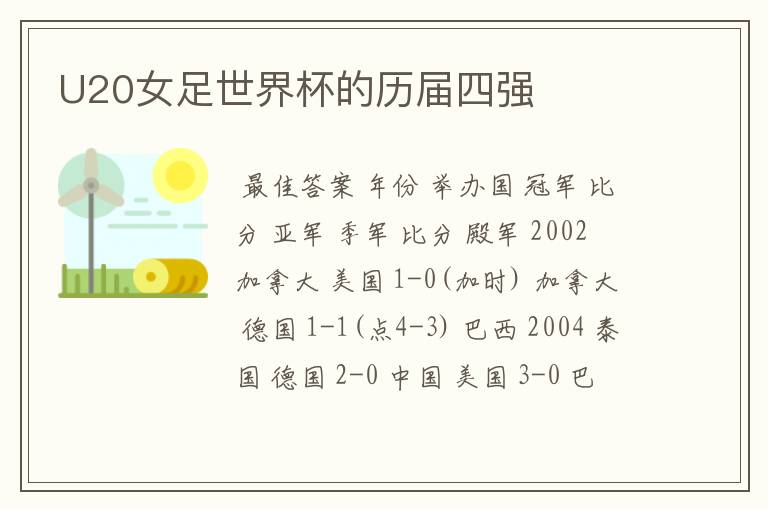 U20女足世界杯的历届四强