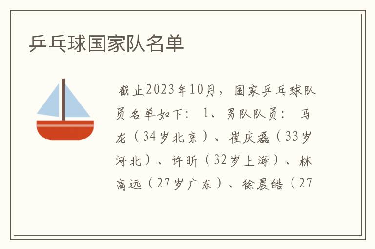 乒乓球国家队名单