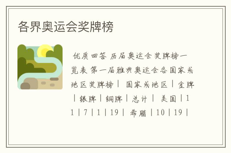 各界奥运会奖牌榜