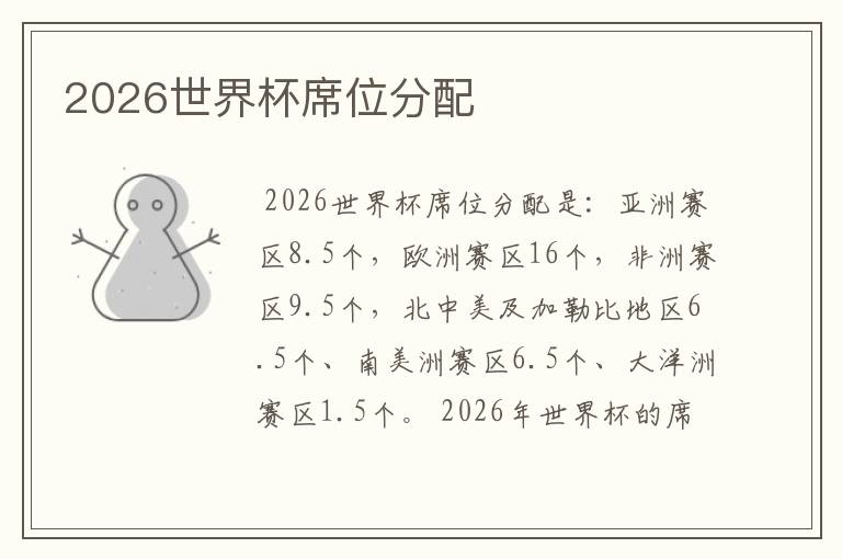 2026世界杯席位分配
