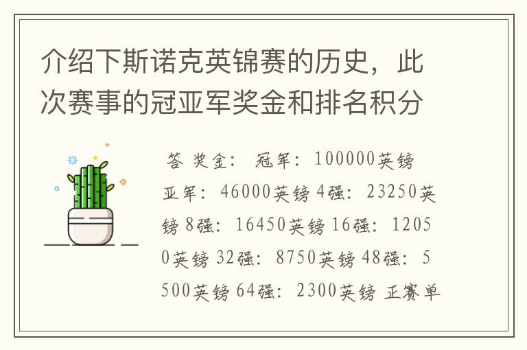 介绍下斯诺克英锦赛的历史，此次赛事的冠亚军奖金和排名积分各是多少？