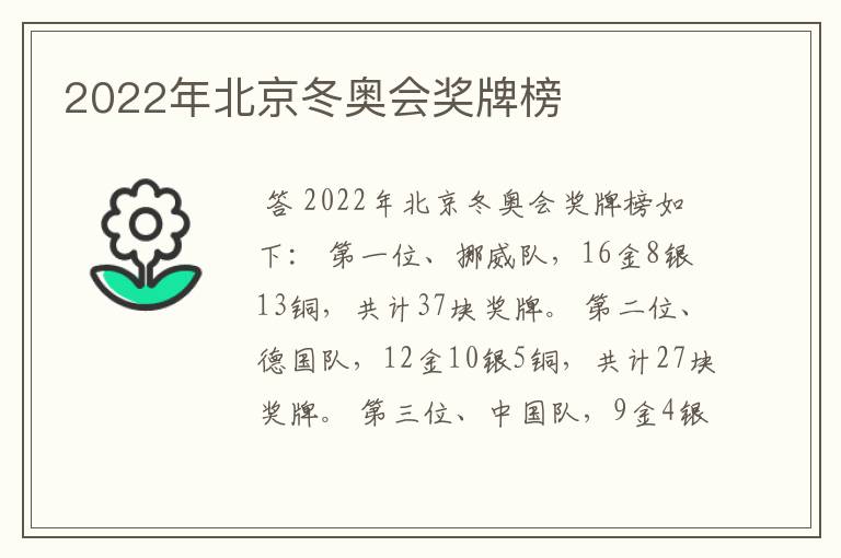 2022年北京冬奥会奖牌榜